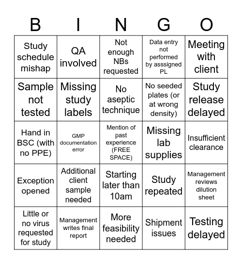 First (and last?) Tissue Study of 2024 Bingo Card