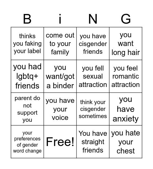 Genderfluid Bingo Card