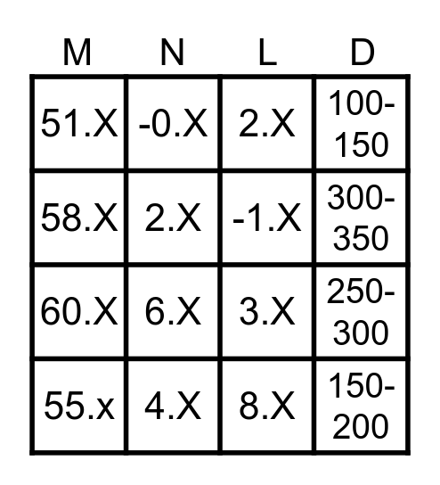 Tech Disc Bingo Card