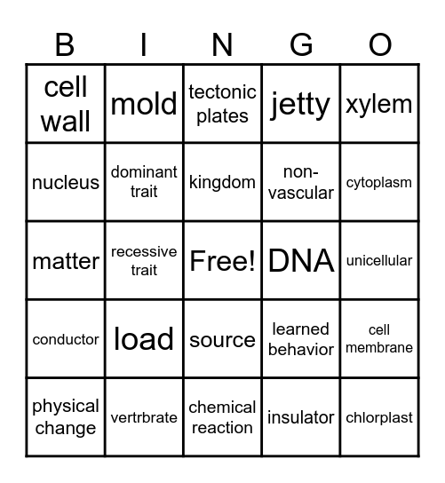 Science GMAS Bingo Review Bingo Card