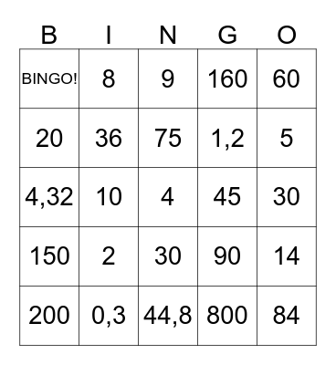 PRACA, MOC, ENERGIA Bingo Card
