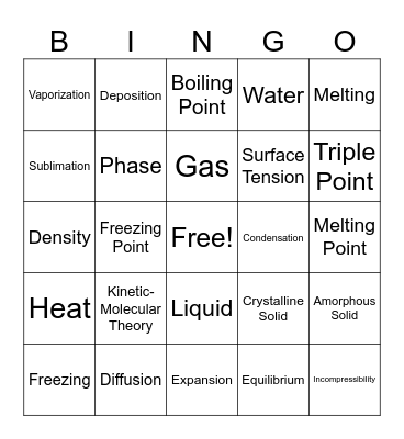 States of Matter Bingo Card