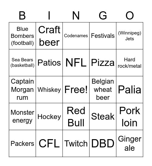 How many likes/interests do you share with Matt/Trax? Bingo Card