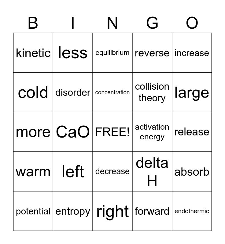 Unit 10 Kinetics & Equilibrium Bingo Card