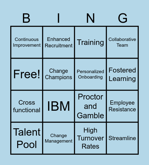 Agile HR Bingo! Bingo Card