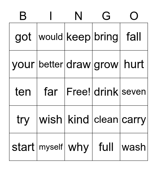 Sight Words Bingo 5 Bingo Card