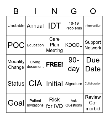 Dialysis Assessments & Care Plans Bingo Card