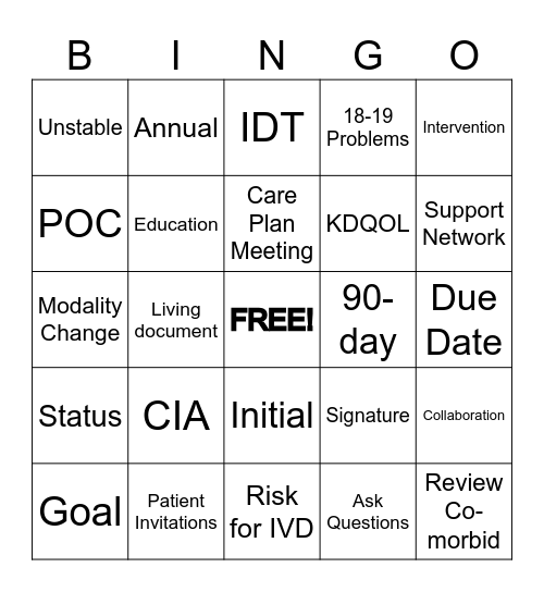 Dialysis Assessments & Care Plans Bingo Card