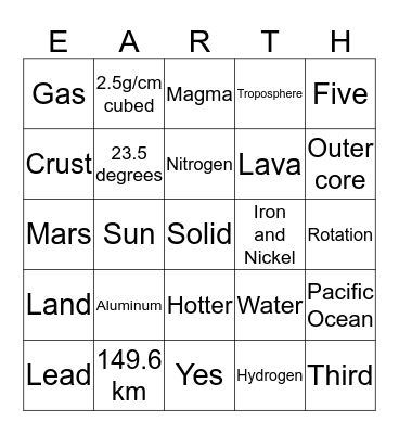 EARTH BINGO Card