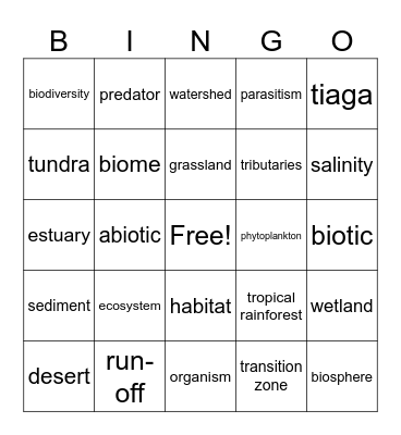 Ecology Review Bingo Card