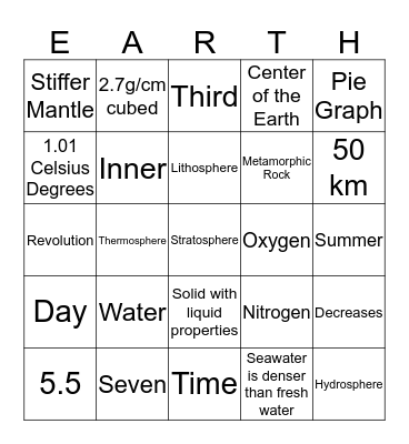 EARTH BINGO Card
