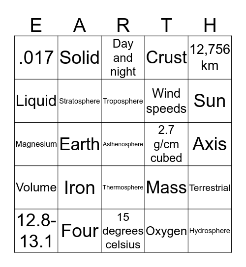 EARTH BINGO Card