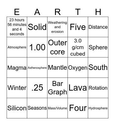 EARTH BINGO Card