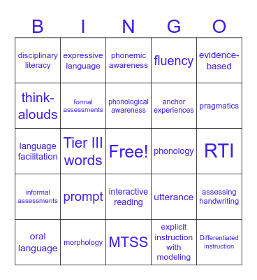 EDEL 3362 Review Bingo Card