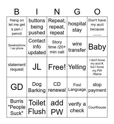Customer Call Center Bingo Card