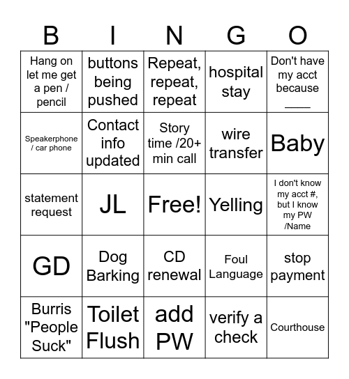Customer Call Center Bingo Card