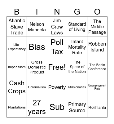 Sub-Saharan Africa Bingo Card