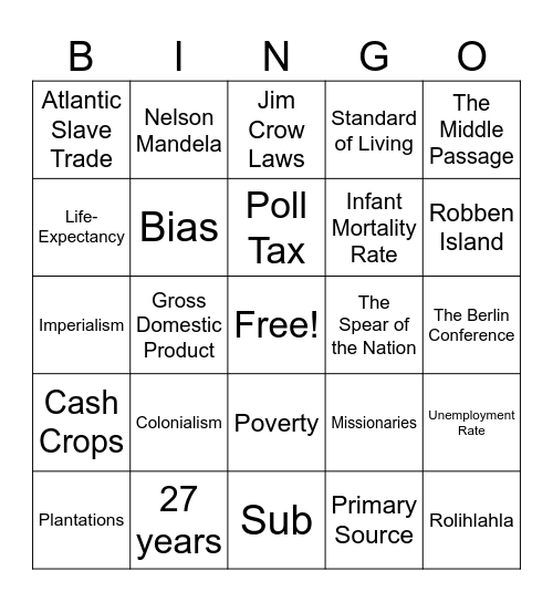 Sub-Saharan Africa Bingo Card