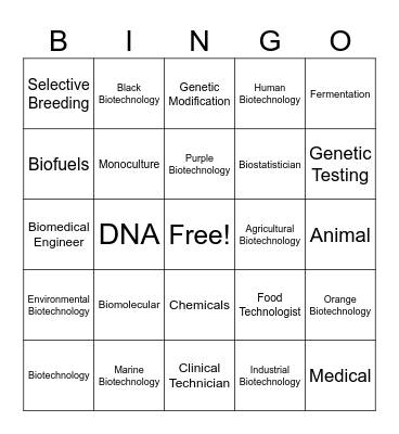 Biotech Bingo Card