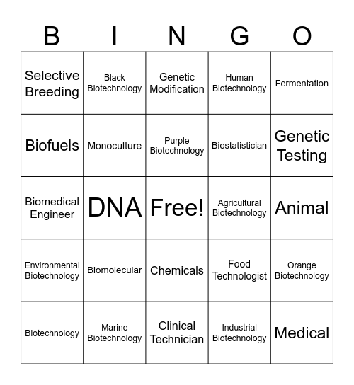 Biotech Bingo Card