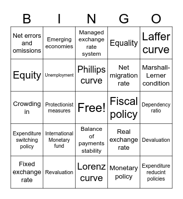 A2 Economic Concepts Bingo Card
