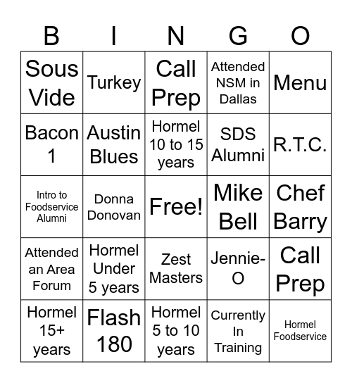 Zest Masters Take 2 Bingo Card