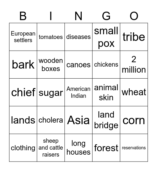 FIRST AMERICANS Bingo Card