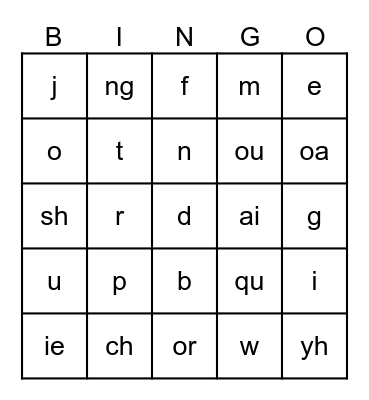 Jolly phonics bingo groups 1-7 Bingo Card