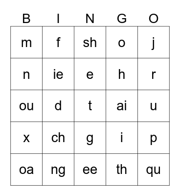 Jolly phonics bingo groups 1 - 7 Bingo Card