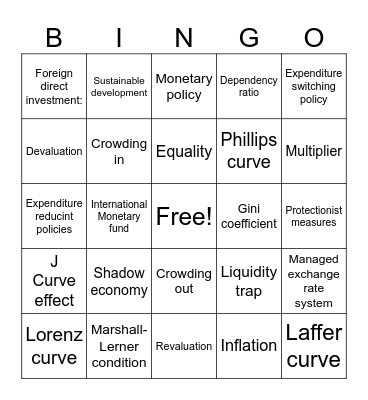 A2 Economic Concepts Bingo Card