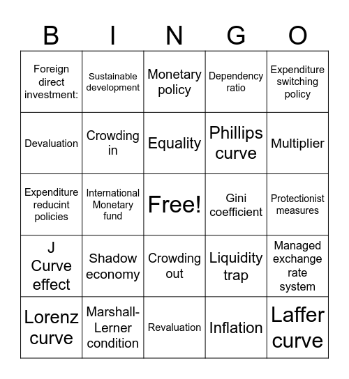 A2 Economic Concepts Bingo Card