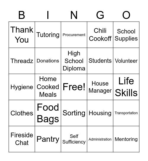 Robynes Nest BINGO Card