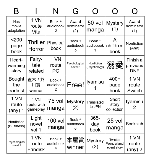 2024 JPN Reading Bingo Card
