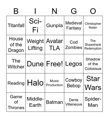 How many do you have in common? Bingo Card