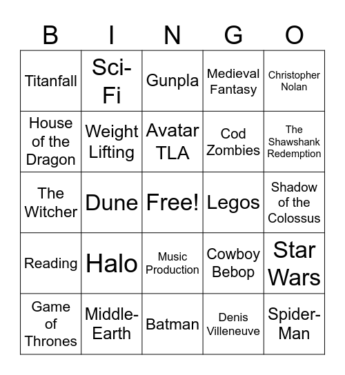 How many do you have in common? Bingo Card