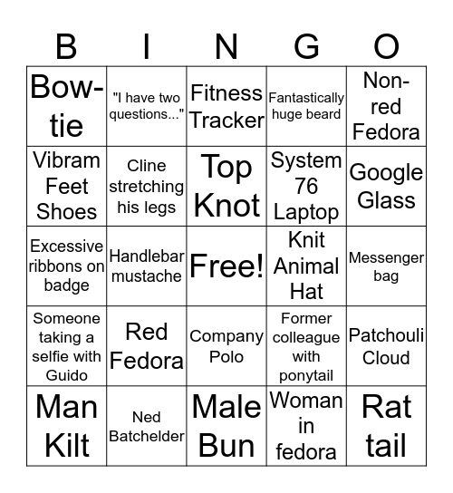 PyCon Bingo Card