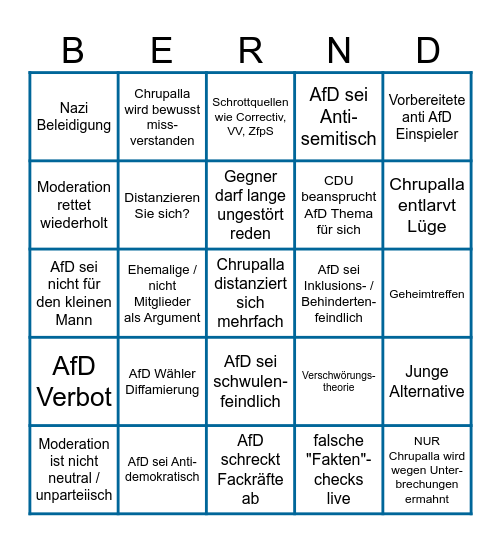 Chrupalla bei Illner (Thema Krah, China, AfD) Bingo Card