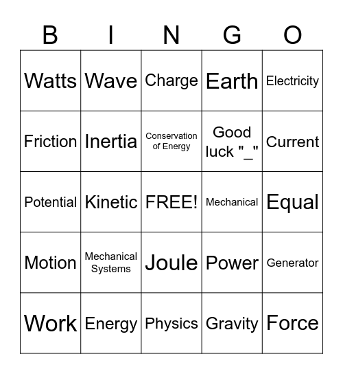 REVIEW Bingo Card
