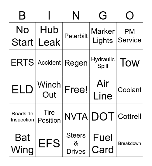 Fleet Support Bingo Card