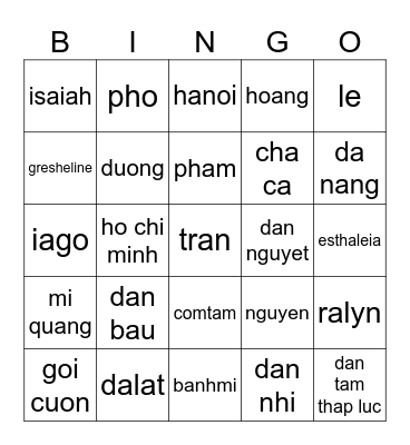 B.INGO Bingo Card
