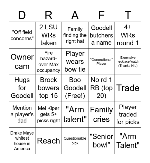 NFL DRAFT 2024 Bingo Card