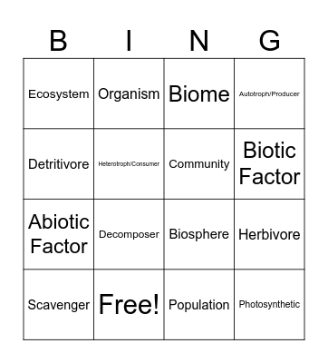 Mrs. Amlung's Unit 8: Ecology Vocab Review Bingo Card