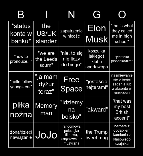 Lekcja z M.Sawicki experience Bingo Card