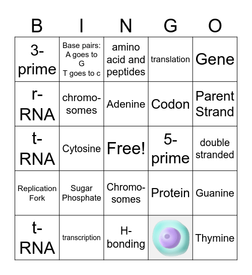 DNA Bingo Card