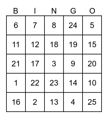 Plinius Bingo Card
