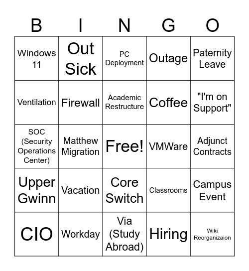 CIS Bingo Card