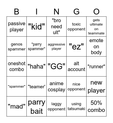 Strongest Battlegrounds Bingo Card