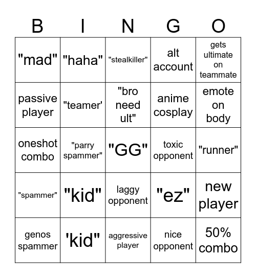 Strongest Battlegrounds Bingo Card