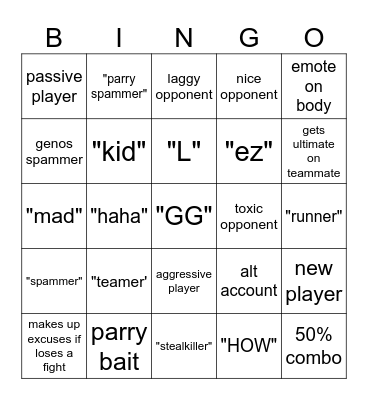 Strongest Battlegrounds Bingo Card