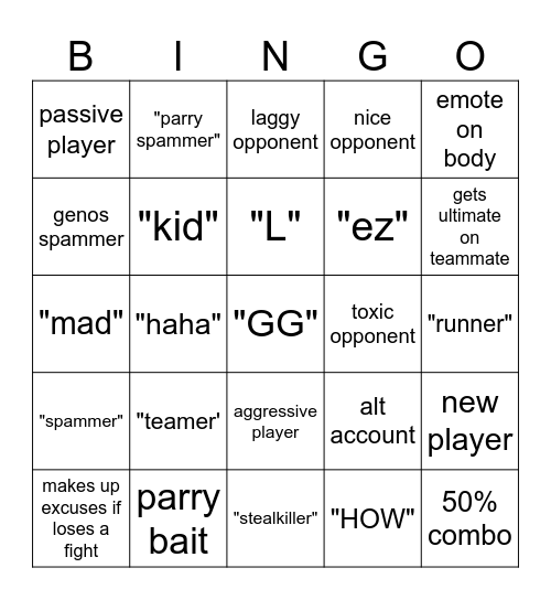 Strongest Battlegrounds Bingo Card